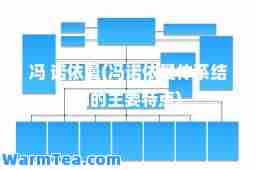 冯 诺依曼(冯诺依曼体系结构的主要特点)