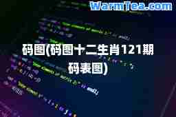 码图(码图十二生肖121期码表图)