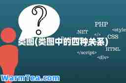 类图(类图中的四种关系)