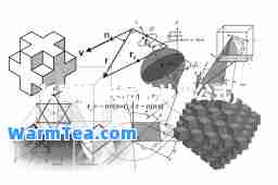 长宽比(长宽比计算公式)