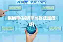 误码率(误码率高好还是低好)