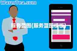 服务蓝图(服务蓝图模板)