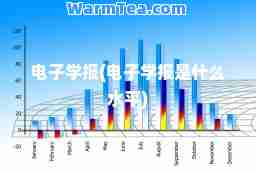 电子学报(电子学报是什么水平)