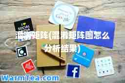 混淆矩阵(混淆矩阵图怎么分析结果)