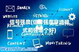信号强度(信号强度穿墙模式和强哪个好)