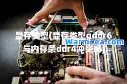 显存类型(显存类型gddr6与内存条ddr4冲突吗)