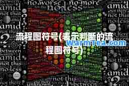 流程图符号(表示判断的流程图符号)