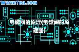 电磁阀的原理(电磁阀的原理图)