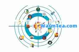 矩阵式管理(华为矩阵式组织结构)