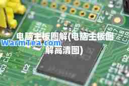 电脑主板图解(电脑主板图解高清图)