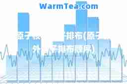原子核外电子排布(原子核外电子排布顺序)