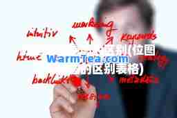位图和矢量图的区别(位图和矢量图的区别表格)
