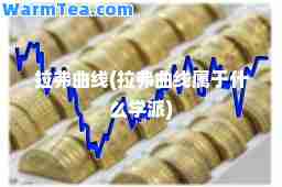 拉弗曲线(拉弗曲线属于什么学派)