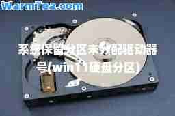 系统保留分区未分配驱动器号(win11硬盘分区)