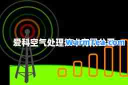 爱科空气处理技术有限公司