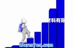 北京锋盈利通金属材料有限公司