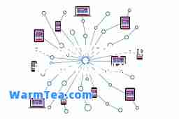 android应用开发(Android应用开发实训总结)