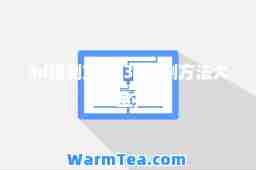 3d预测方法(3d预测方法大全)