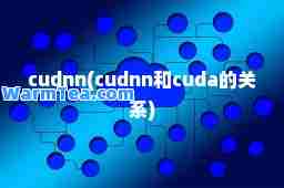 cudnn(cudnn和cuda的关系)