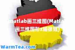 matlab画三维图(Matlab画三维图形z轴很短)