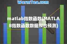 matlab指数函数(MATLAB指数函数数据拟预测)