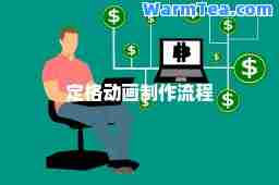 定格动画制作流程