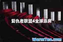 复仇者联盟4全球票房