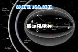星际机枪