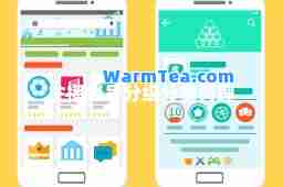 主播账号分级分类管理 主播账号分级分类管理