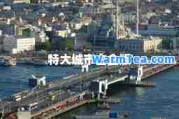 特大城市白金版